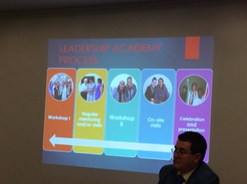 Leadership 2